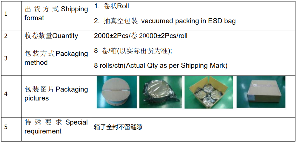 RFID打印機(jī)|超高頻讀寫器|RFID廠家批發(fā)|工業(yè)盤點(diǎn)機(jī)