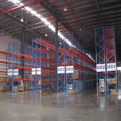 物流倉儲(chǔ)供應(yīng)鏈管理中的解決方案